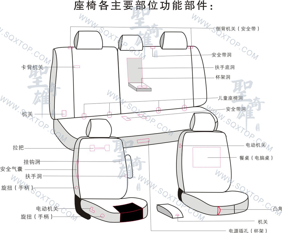 仿皮功能部件.jpg