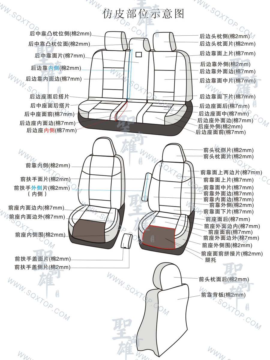 仿皮部位示意圖.jpg
